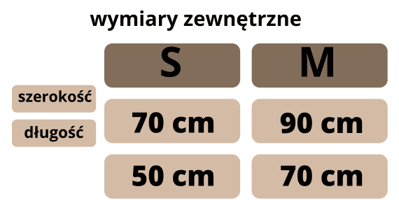 Tabela rozmiarów materacy dla psów FUUFEE
